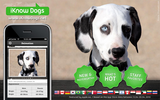 iKnow Dogs featured worldwide!